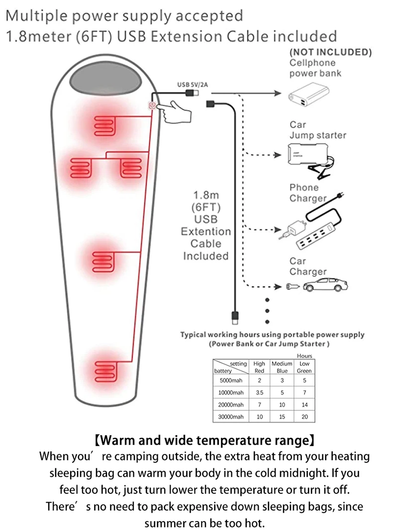 heated sleeping bag 17 8